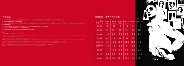 店鋪畫冊板式設(shè)計(jì)圖片