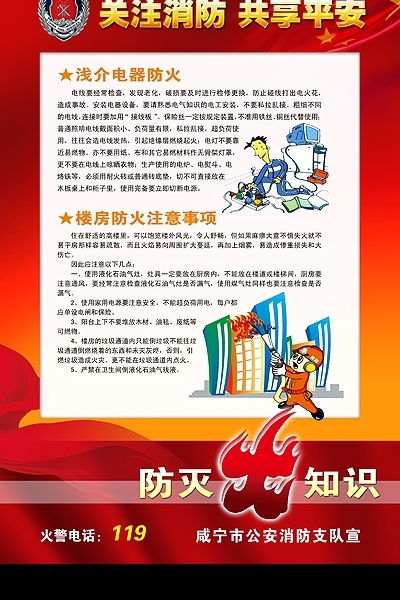 消防知識(shí)之六淺介電器防火
