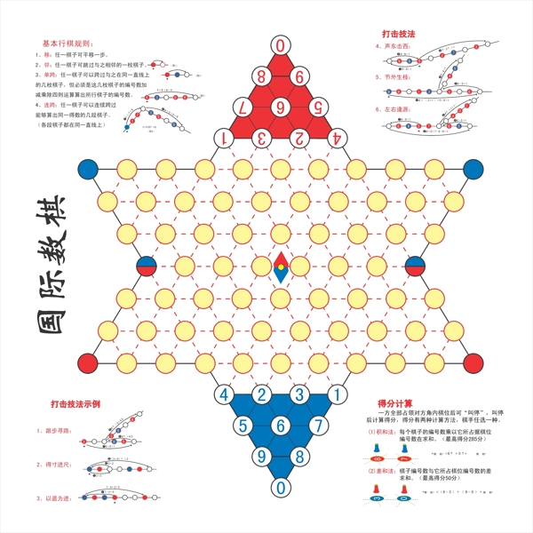 國(guó)際數(shù)棋圖片