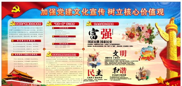 社會主義核心價值觀