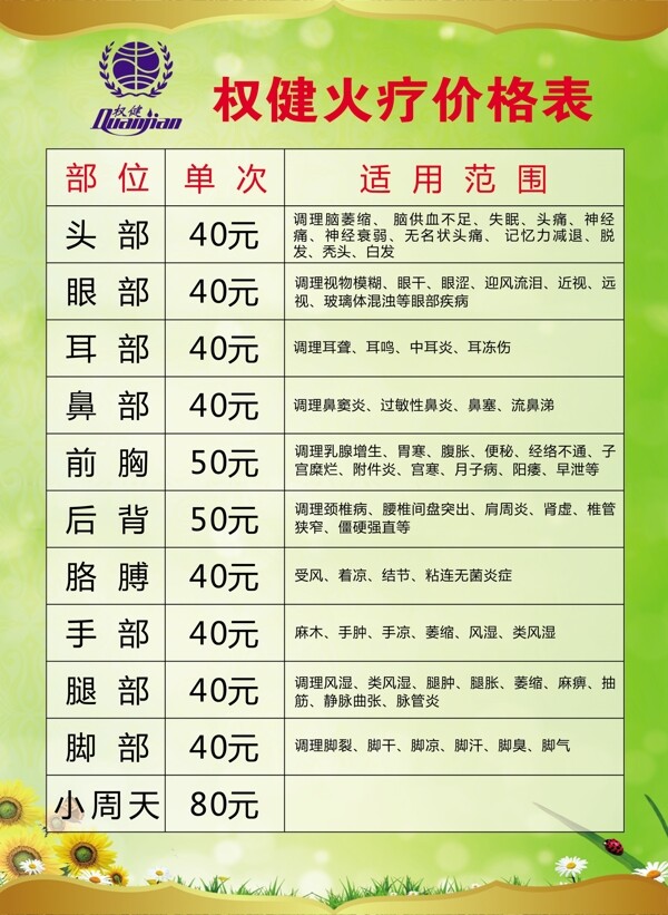 權健價格表