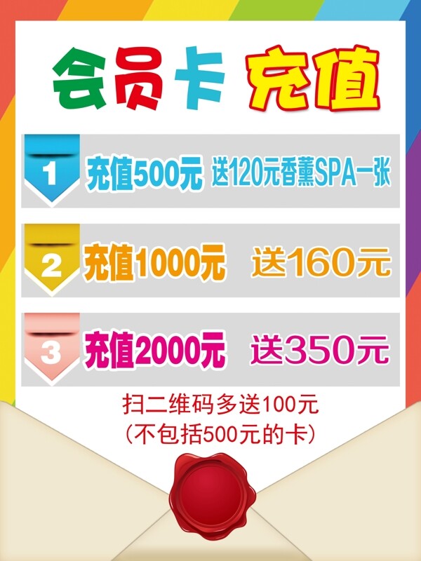 會員卡充值