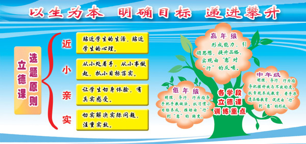 立德课选题原则