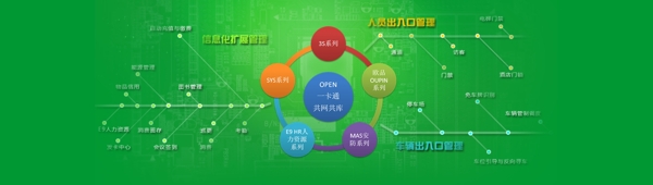 科技banner圖設(shè)計科技網(wǎng)站網(wǎng)頁設(shè)計