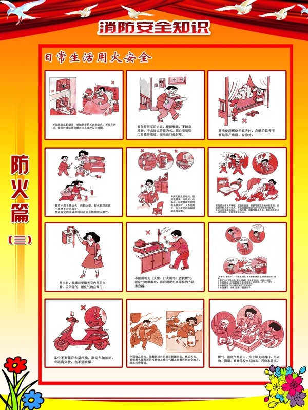 消防安全知識(shí)展板圖片