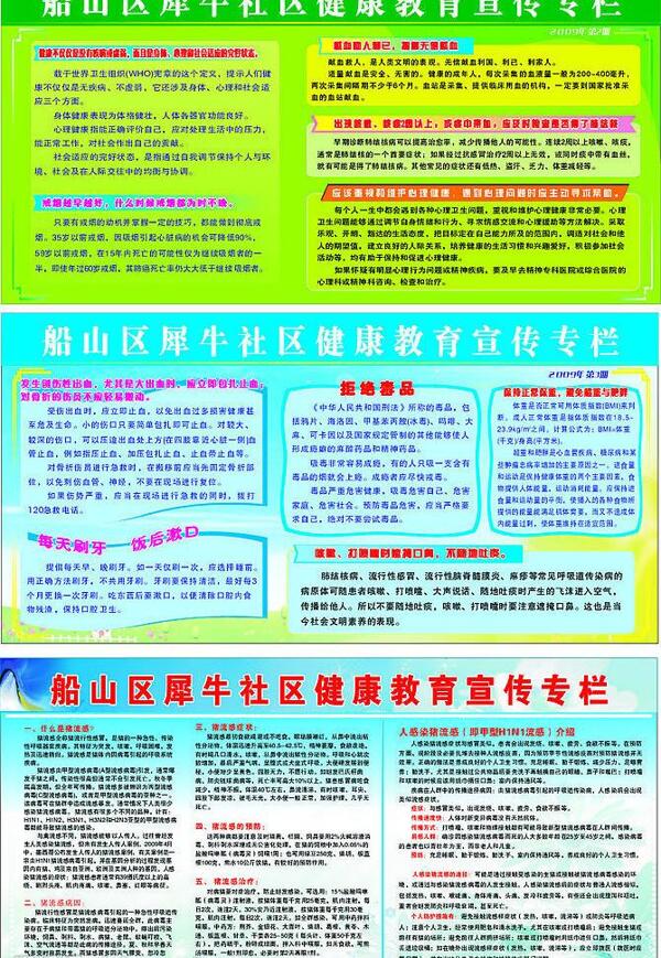 健康教育展板圖片