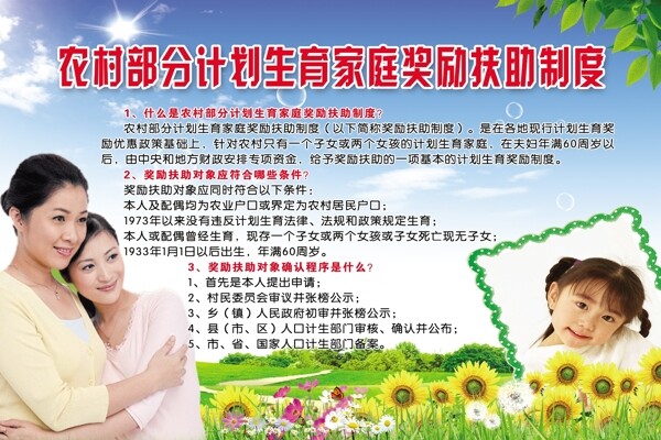 計(jì)劃生育展板圖片