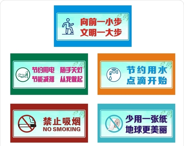 禁止吸烟节约用电用水标识牌