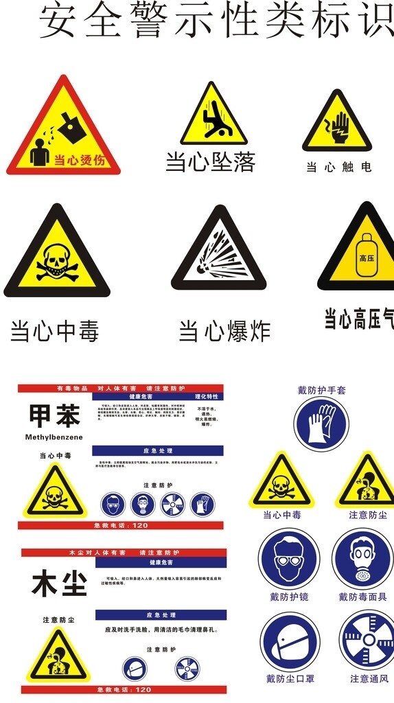 安全警示性標(biāo)識(shí)