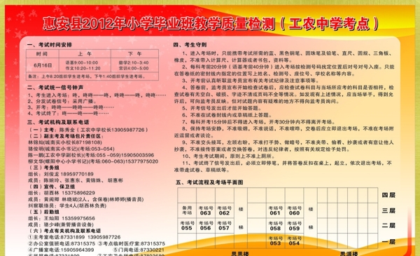 質(zhì)量檢測(cè)