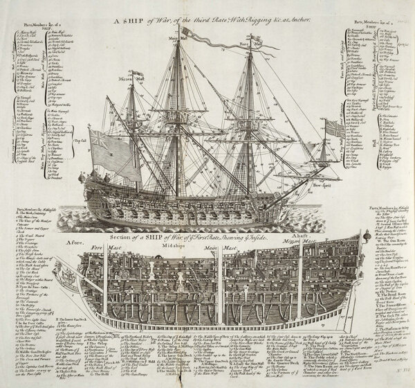 复古帆船图纸图片