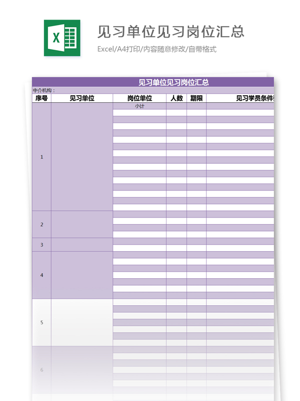 見習(xí)單位見習(xí)崗位匯總excel模板