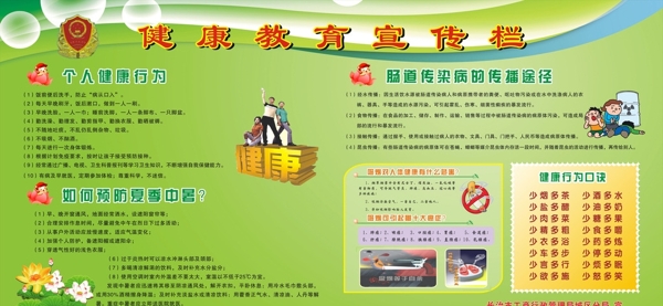 健康教育宣傳欄圖片
