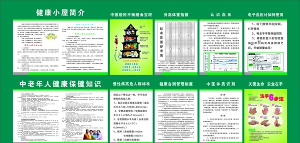 健康小屋管理制度系列