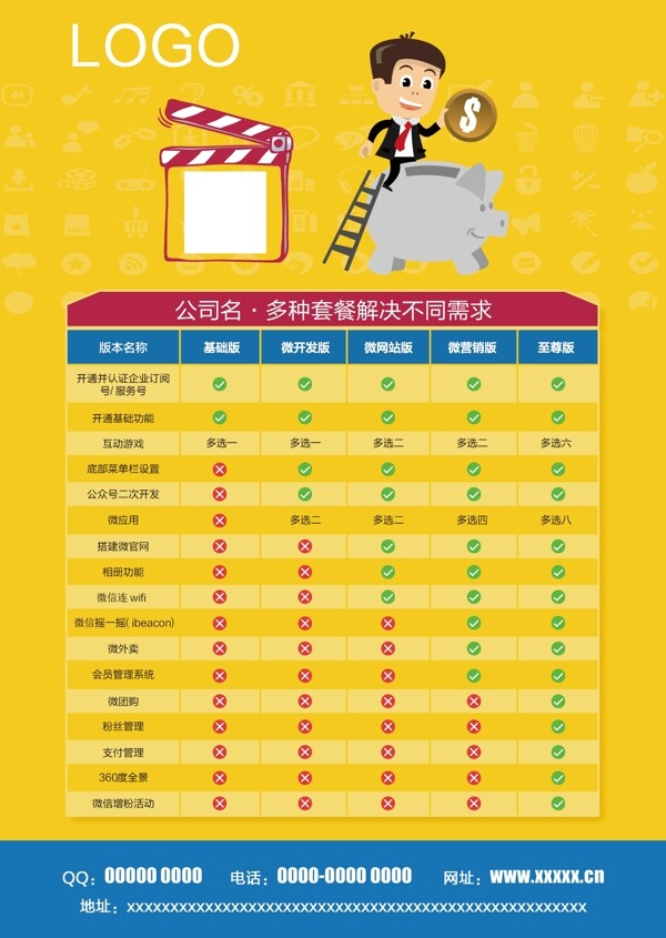 微營銷單頁