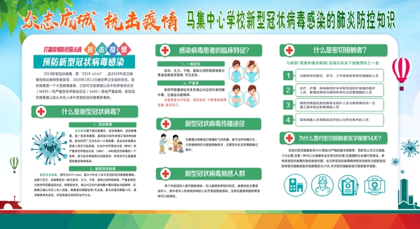 新冠狀肺炎知識介紹預(yù)防