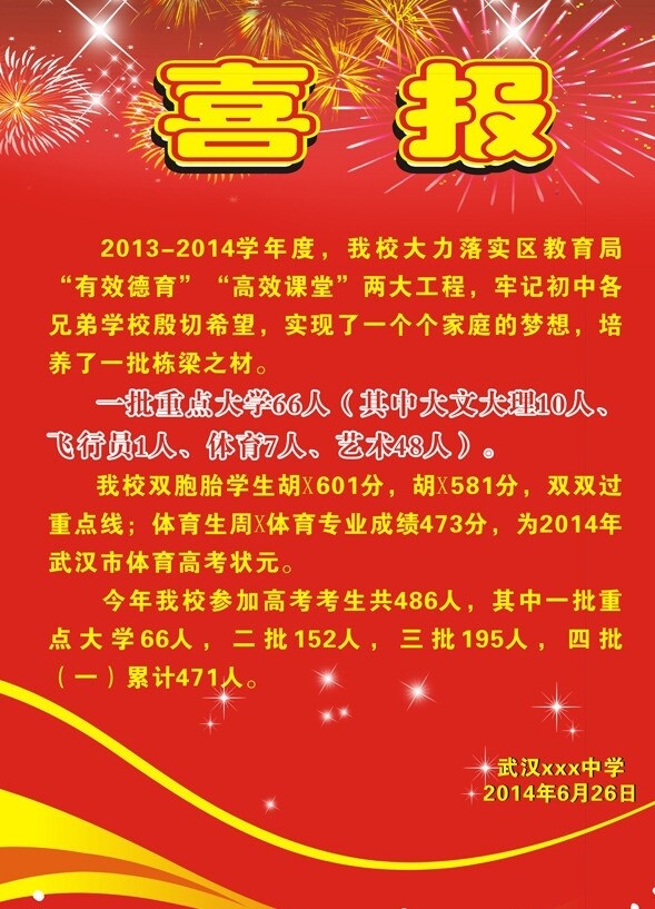 2014考試紅色喜報(bào)素材圖片