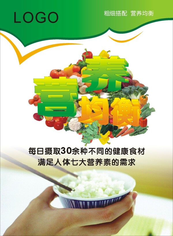 營養(yǎng)均衡海報