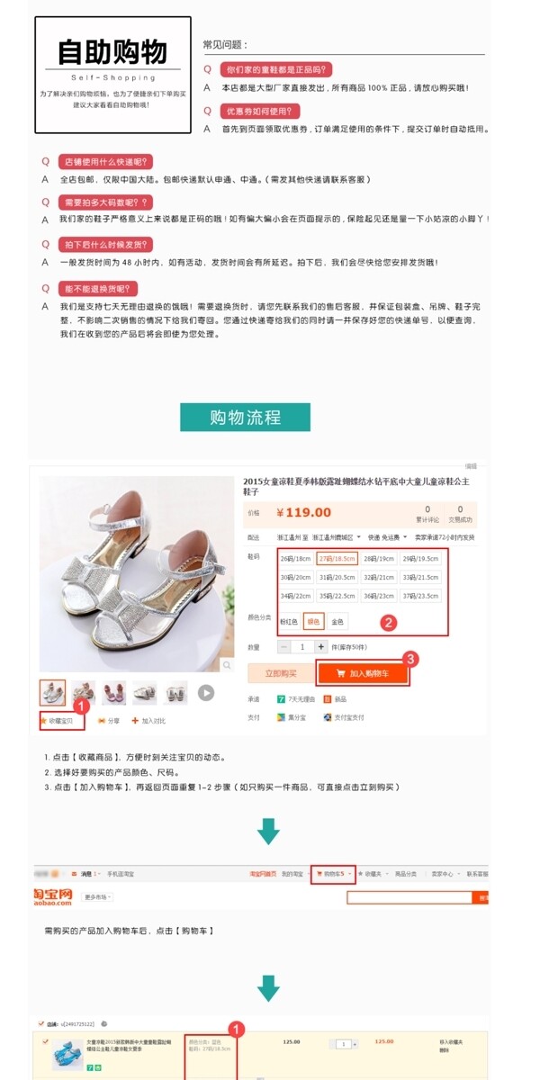 自助購物流程