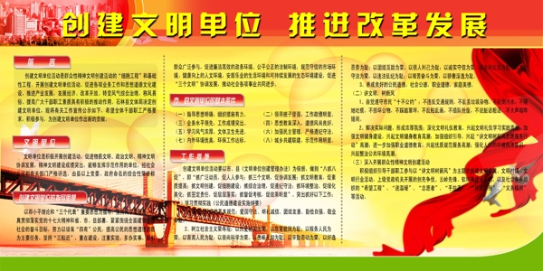 文明單位展板圖片