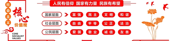 價值觀