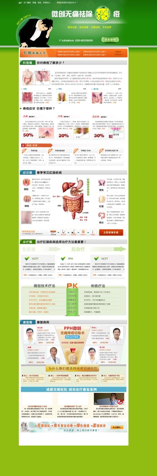 醫(yī)療專題痔瘡