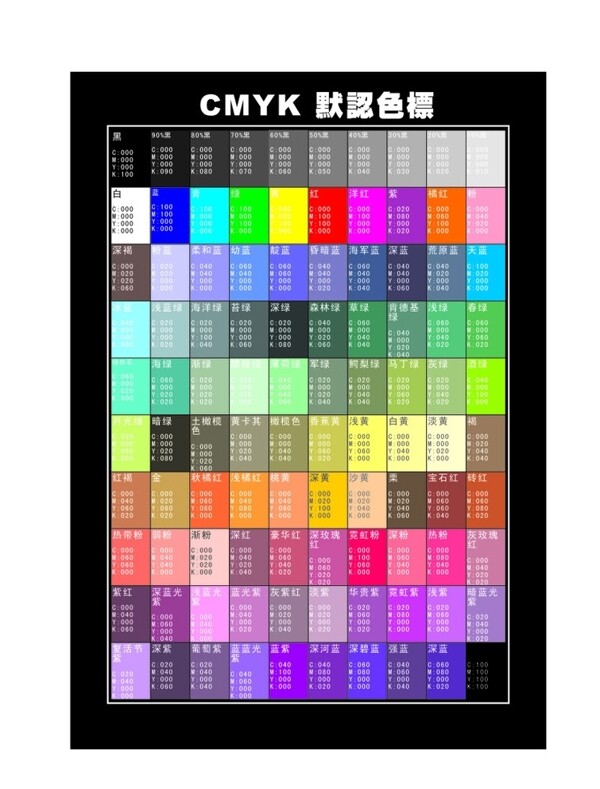 CMYK常用顏標(biāo)圖片