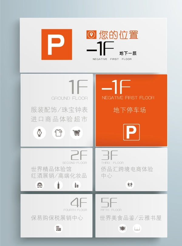 商場(chǎng)指示牌