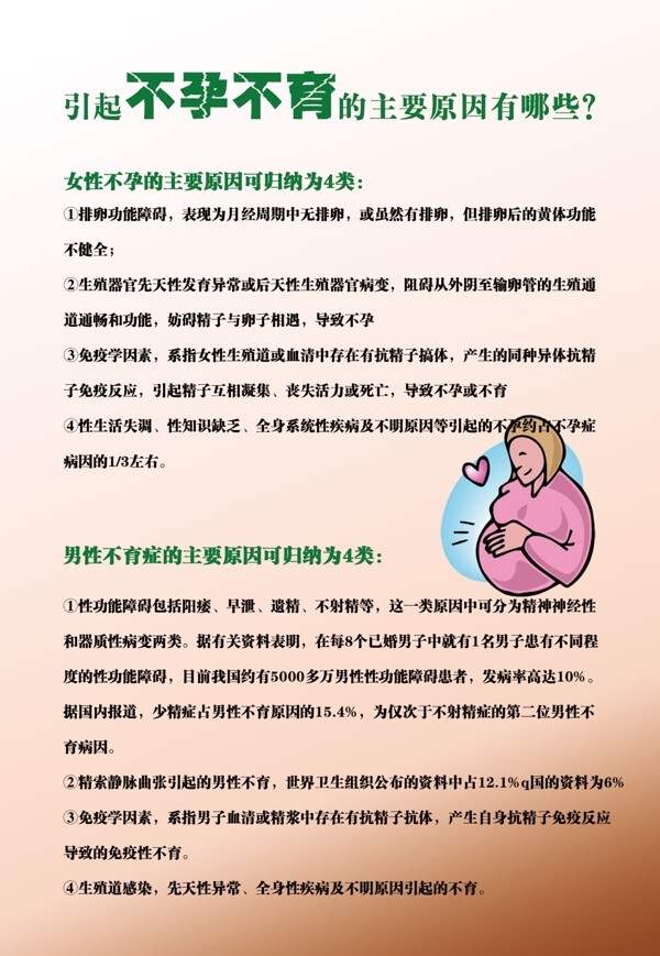 不孕海報