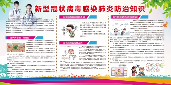 新型冠狀病毒感染肺炎防治知識(shí)