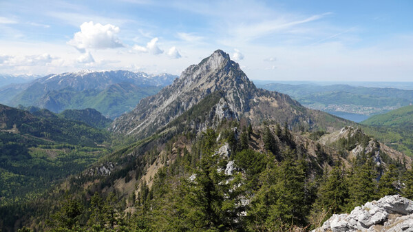 阿尔卑斯山全景图