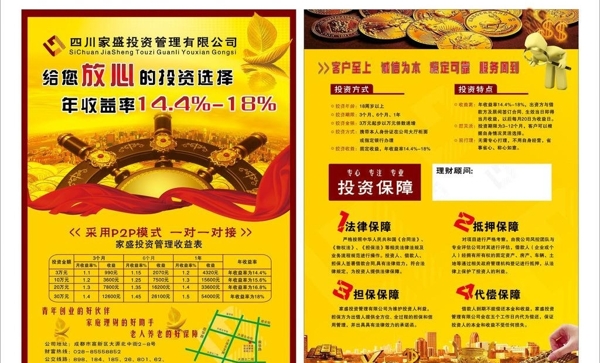 投資宣傳單圖片