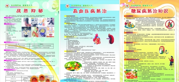 糖尿病高血壓防治戰(zhàn)勝抑郁圖片