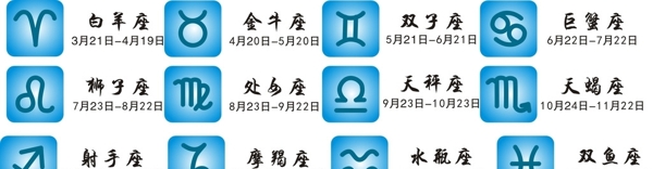 十二星座符號圖片