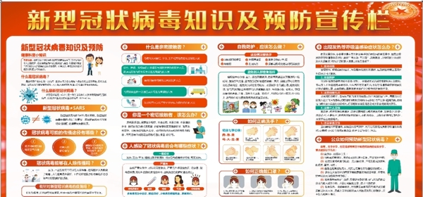 新冠肺炎宣傳欄