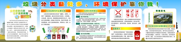 垃圾分類
