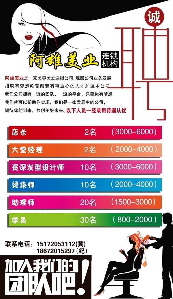理發(fā)店招聘海報(bào)圖片