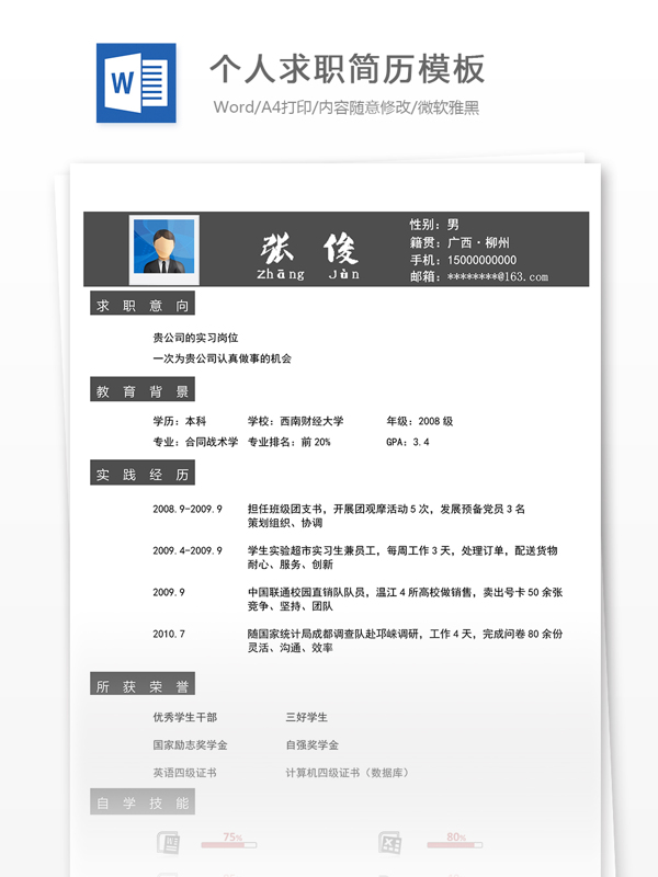 個人求職簡歷模板