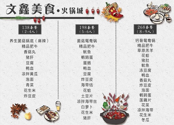 火鍋菜單