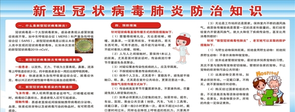 新型冠狀病毒肺炎防治知識