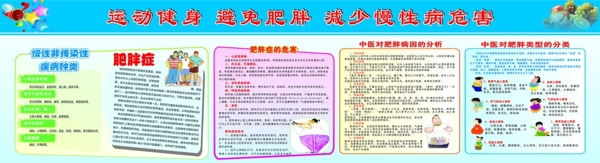 慢性病宣传