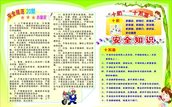 安全知識圖片