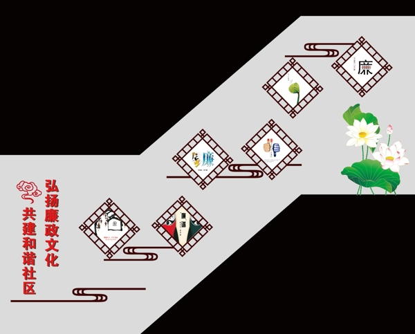 樓梯文化