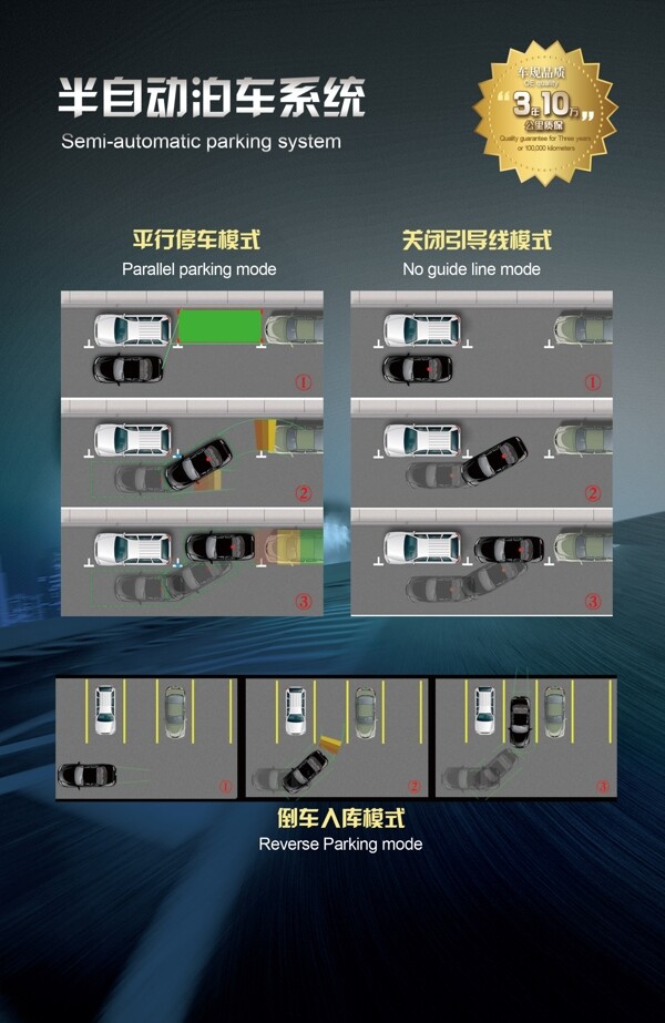 泊車系統(tǒng)圖片