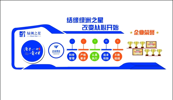 企業(yè)文化