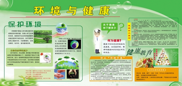 環(huán)境與健康展板圖片