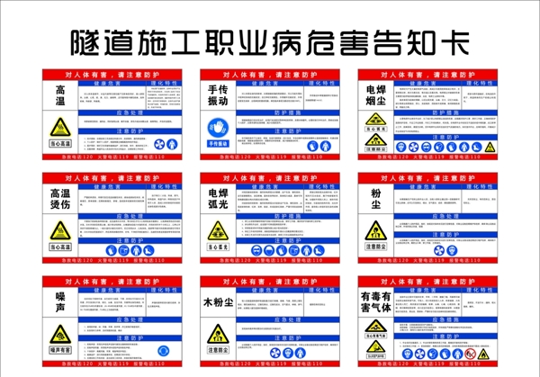隧道職業(yè)危害告知牌