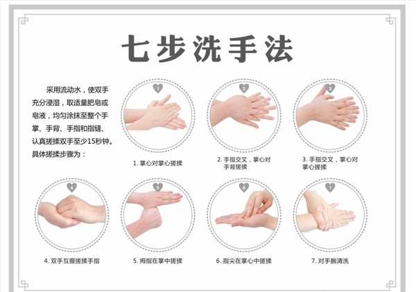 七步洗手法