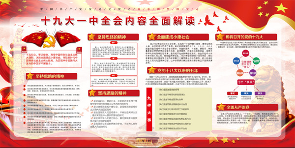 一中全會內(nèi)容解讀黨建內(nèi)容展板設(shè)計