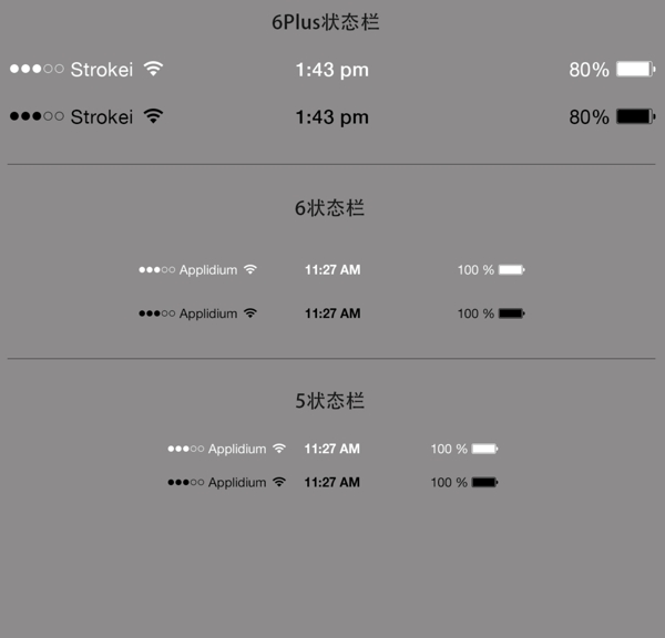 iPhone狀態(tài)欄